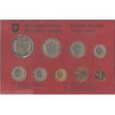 SUIZA Set Monedas 1981 SC
