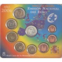 Estuche oficial Euros 2006 FNMT
