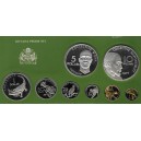 GUYANA PROOF Set 1976